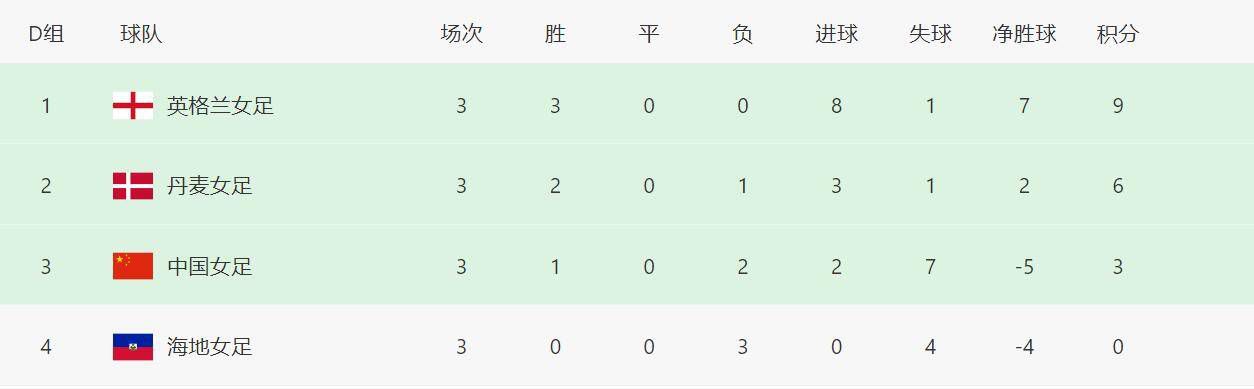 最近2019免费中文字幕视频三