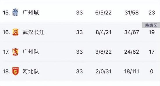 亚洲另类网